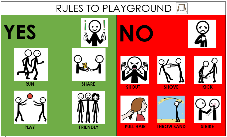 Visual support for working on playground rules